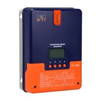 контроллер заряда mppt 2440 l артикул 4816020180010