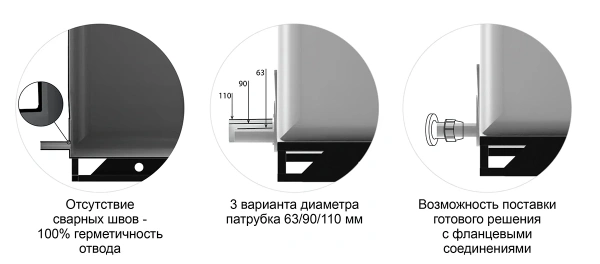 Емкость KR 4000л под плотность до 1.2 г/см³ белая в обрешетке New 
