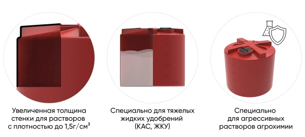 Емкость КАС 2000 ЭВГ красный