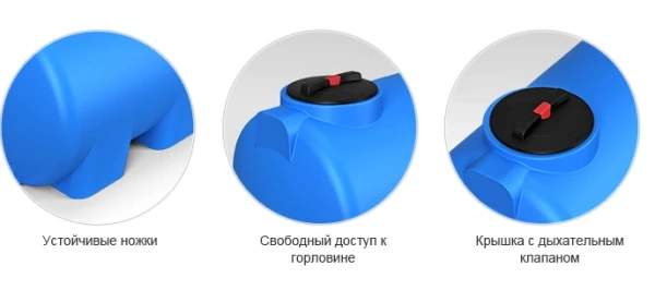 Емкость H 3000л под плотность до 1.5 г/см³ синяя