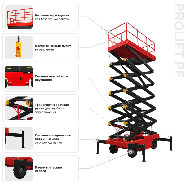 Ножничный подъемник PROLIFT PF1105 (PROLIFT SJY0.5-9)